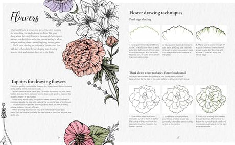 The Kew Book of Drawing Flora & Fauna: 20 Stunning Step-by-Step Tutorials - Retail Maharaj