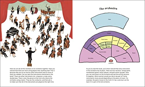 The Very Young Person's Guide to the Orchestra: With 10 Musical Sounds! - Retail Maharaj