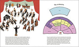 The Very Young Person's Guide to the Orchestra: With 10 Musical Sounds! - Retail Maharaj