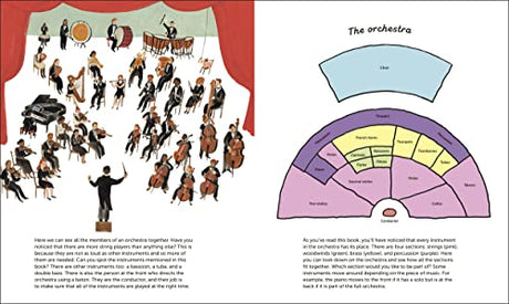 The Very Young Person's Guide to the Orchestra: With 10 Musical Sounds! - Retail Maharaj