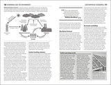 The Little Book of Economics - Retail Maharaj