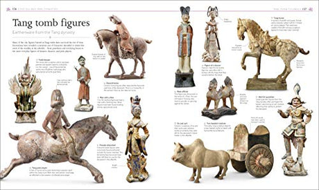Imperial China: The Definitive Visual History - Retail Maharaj
