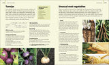 Allotment Month By Month - Retail Maharaj