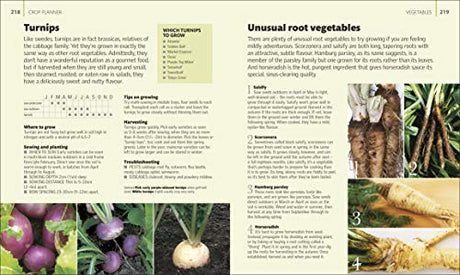 Allotment Month By Month - Retail Maharaj