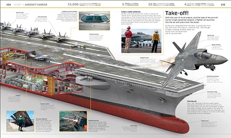 Knowledge Encyclopedia: Transport!: Cars, Trains, Ships, & Planes As You've Never Seen Them Before - Retail Maharaj