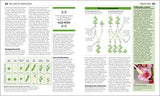 The Biology Book - Retail Maharaj