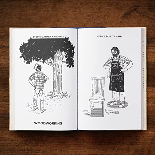 Paddle Your Own Canoe: One Man's Fundamentals for Delicious Living - Retail Maharaj