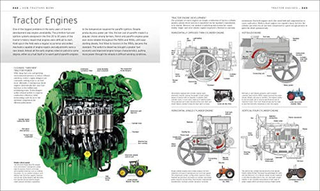 The Tractor Book: The Definitive Visual History - Retail Maharaj