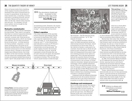 The Little Book of Economics - Retail Maharaj