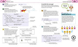 Computer Coding Python Projects for Kids: A Step-by-Step Visual Guide - Retail Maharaj