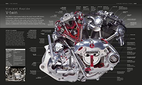 The Motorbike Book: The Definitive Visual History - Retail Maharaj