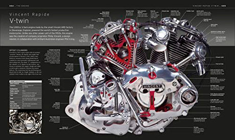 The Motorbike Book: The Definitive Visual History - Retail Maharaj