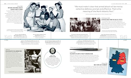 Timelines of World War II (DK Timelines) - Retail Maharaj