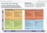 Leadership - Retail Maharaj