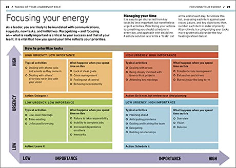 Leadership - Retail Maharaj