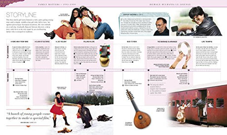 Bollywood: The Films! The Songs! The Stars! - Retail Maharaj