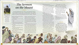 Children's Bible Stories: Share the greatest stories ever told - Retail Maharaj