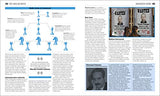 The Crime Book: Big Ideas Simply Explained - Retail Maharaj