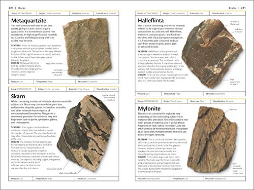 Rocks and Minerals - Retail Maharaj