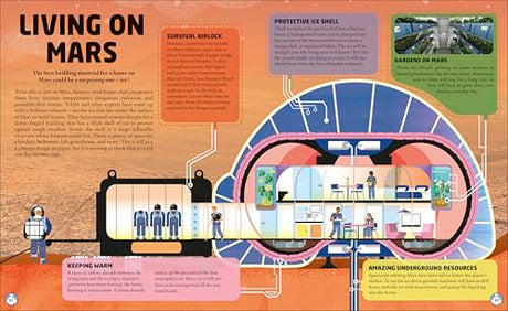Mars: Explore the Mysteries of the Red Planet - Retail Maharaj