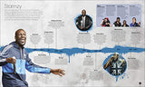 Timelines from Black History: Leaders, Legends, Legacies (DK Children's Timelines) - Retail Maharaj