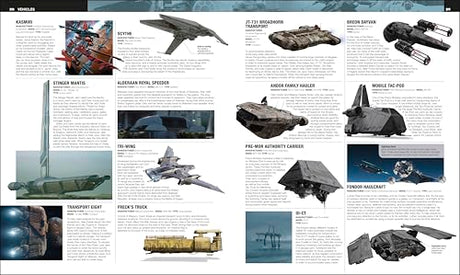 Star Wars Encyclopedia: The Comprehensive Guide to the Star Wars Galaxy - Retail Maharaj
