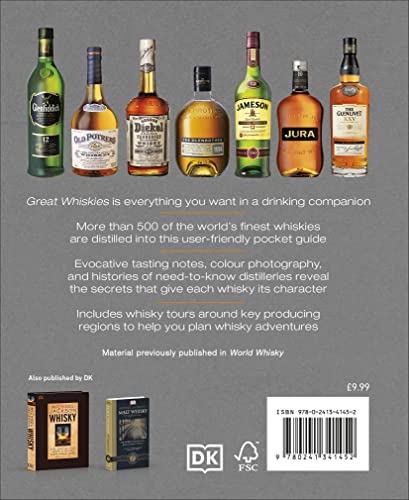 Great Whiskies - Retail Maharaj
