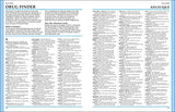 New Guide to Medicine and Drugs - Retail Maharaj