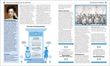 The Feminism Book ( Big Ideas) - Retail Maharaj