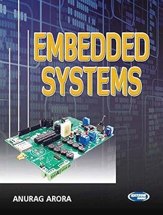 Embedded Systems - Retail Maharaj