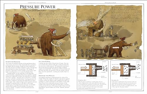 The Way Things Work: From Levers to Lasers, Windmills to Wi-Fi, A Visual Guide to the World of Machines - Retail Maharaj