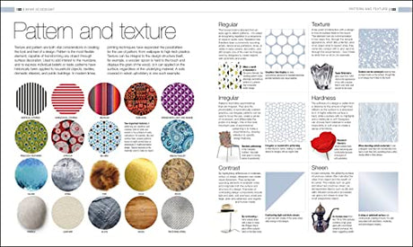 Design: The Definitive Visual History - Retail Maharaj