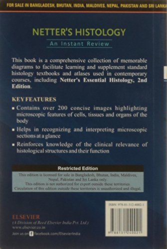 NETTER'S HISTOLOGY AN INSTANT REVIEW (SAE) - Retail Maharaj