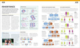 The Complete Human Body: The Definitive Visual Guide - Retail Maharaj