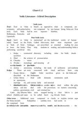 Hinduism - Ritual, Reason and Beyond - Retail Maharaj