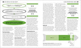 The Law Book: Big Ideas Simply Explained - Retail Maharaj