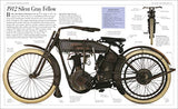 Ultimate Harley Davidson (DK Definitive Transport Guides) - Retail Maharaj