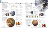 The Visual Encyclopedia - Retail Maharaj