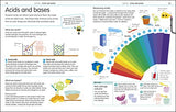 How to Be Good at Science, Technology, and Engineering - Retail Maharaj
