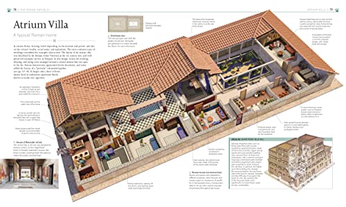 Ancient Rome: The Definitive Visual History - Retail Maharaj