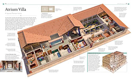 Ancient Rome: The Definitive Visual History - Retail Maharaj