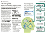 Essential Managers Management Handbook - Retail Maharaj