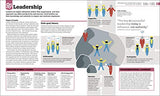 How Psychology Works - Retail Maharaj