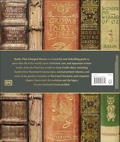 Books That Changed History - Retail Maharaj