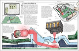 The Way Things Work: From Levers to Lasers, Windmills to Wi-Fi, A Visual Guide to the World of Machines - Retail Maharaj