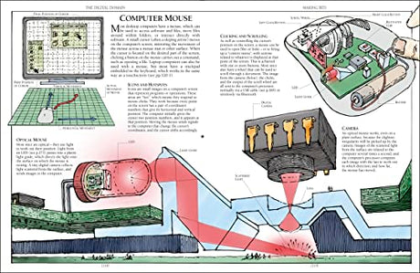 The Way Things Work: From Levers to Lasers, Windmills to Wi-Fi, A Visual Guide to the World of Machines - Retail Maharaj