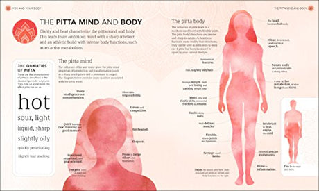 Practical Ayurveda: Find Out Who You Are and What You Need to Bring Balance to Your Life - Retail Maharaj