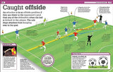 Goal!: Everything You Need to Know About Football! (DK 1,000 Amazing Facts) - Retail Maharaj