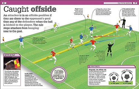Goal!: Everything You Need to Know About Football! (DK 1,000 Amazing Facts) - Retail Maharaj