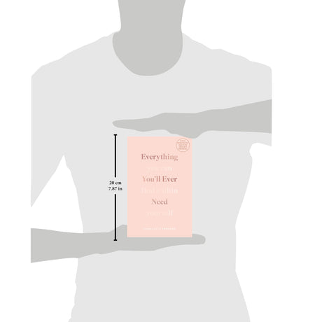 Everything You’ll Ever Need: You Can Find Within Yourself (English) - Retail Maharaj